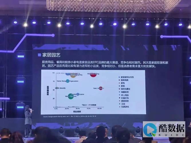 构建高效独立的DHCP服务器与网关：全面指南 (如何建立独立思考的能力)