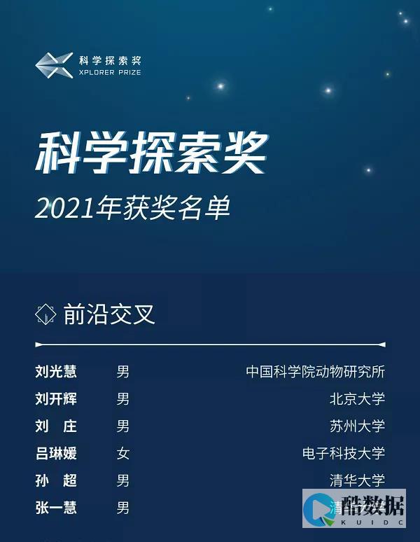 探究中gcc命令的多功能性