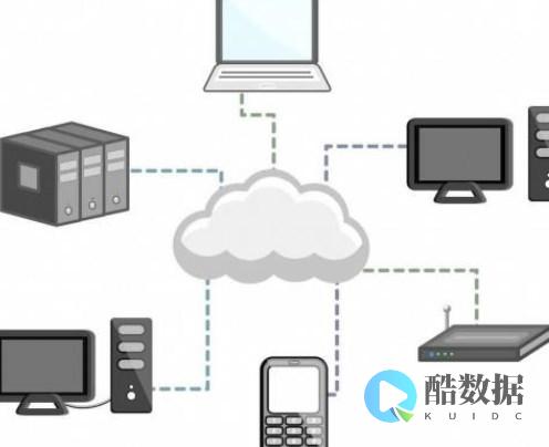 BIOS设置