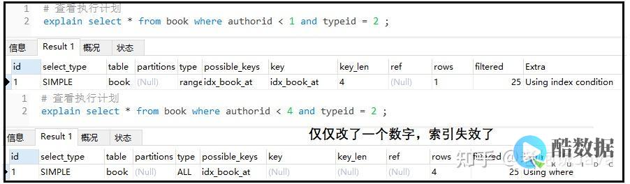 优化抽取SQLServer数据的策略（抽取sqlserver） (优化复制和抽样复制)