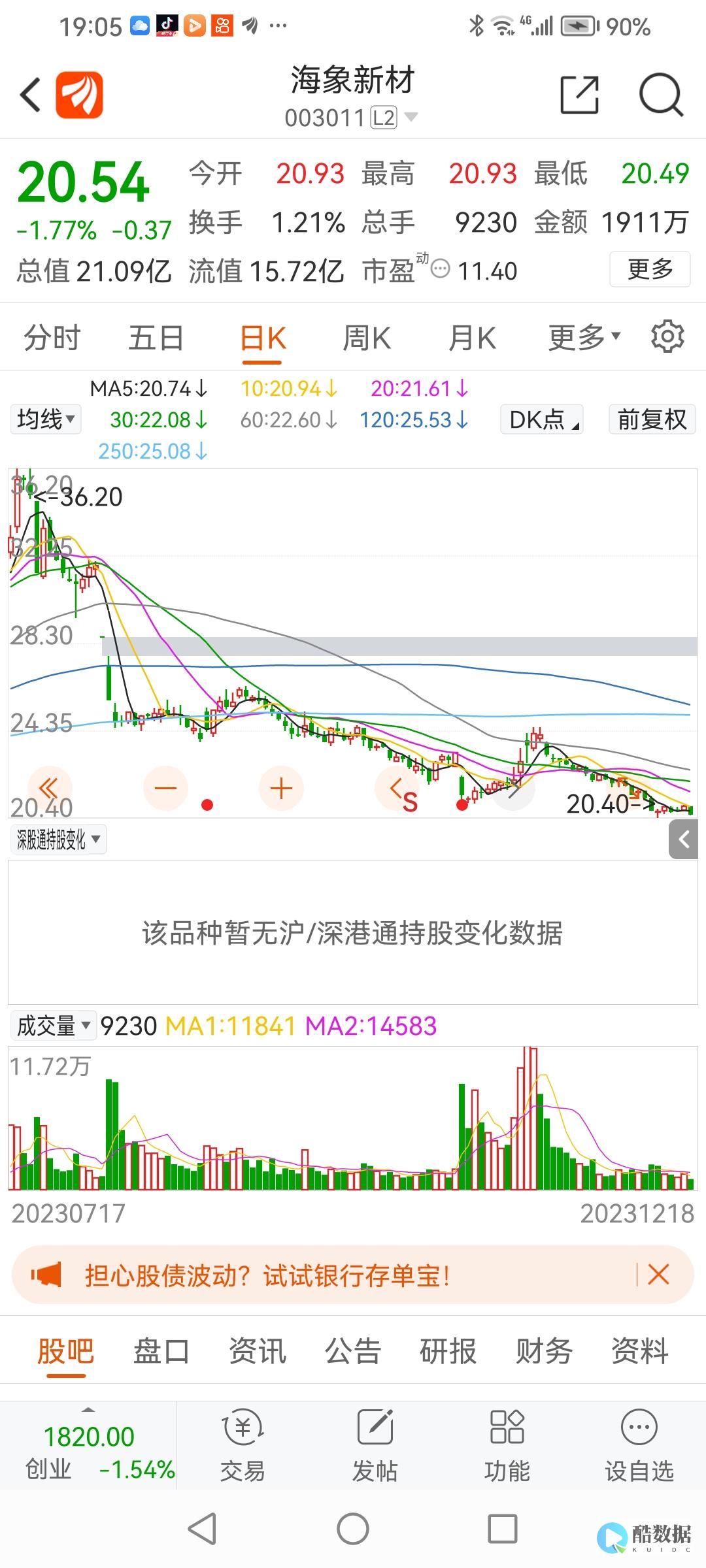 不再炒概念