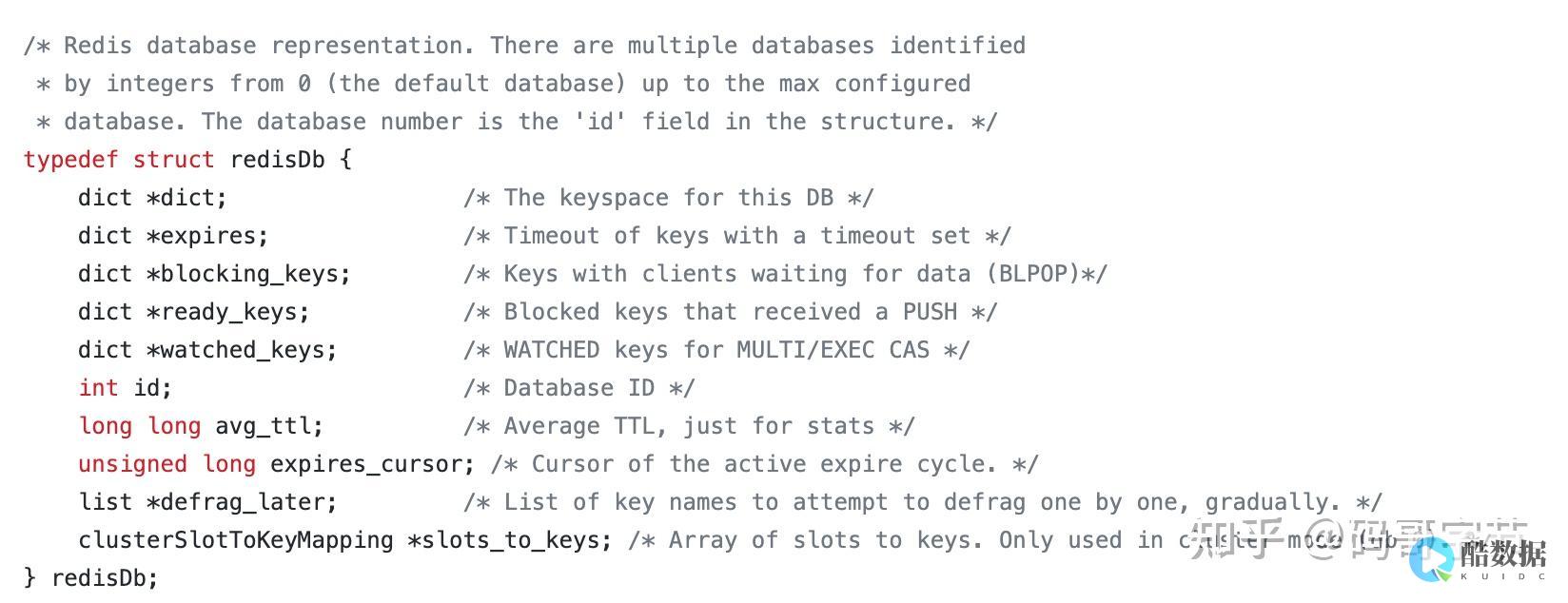 redis
