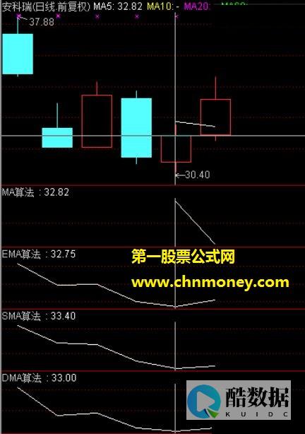 「SQLmap实战」如何导出