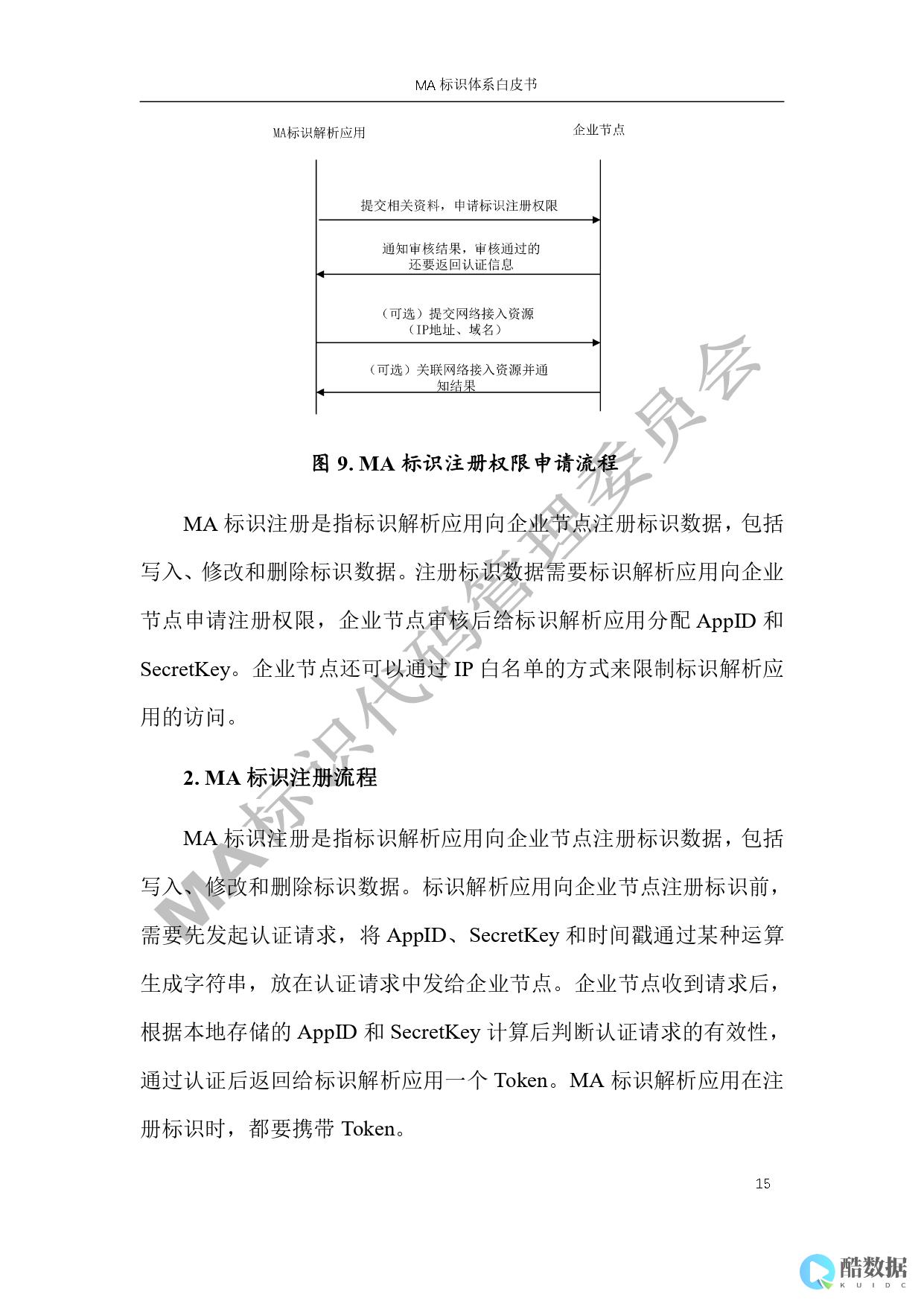 「SQLmap实战」如何导出数据库? (sqlmap导出数据库)