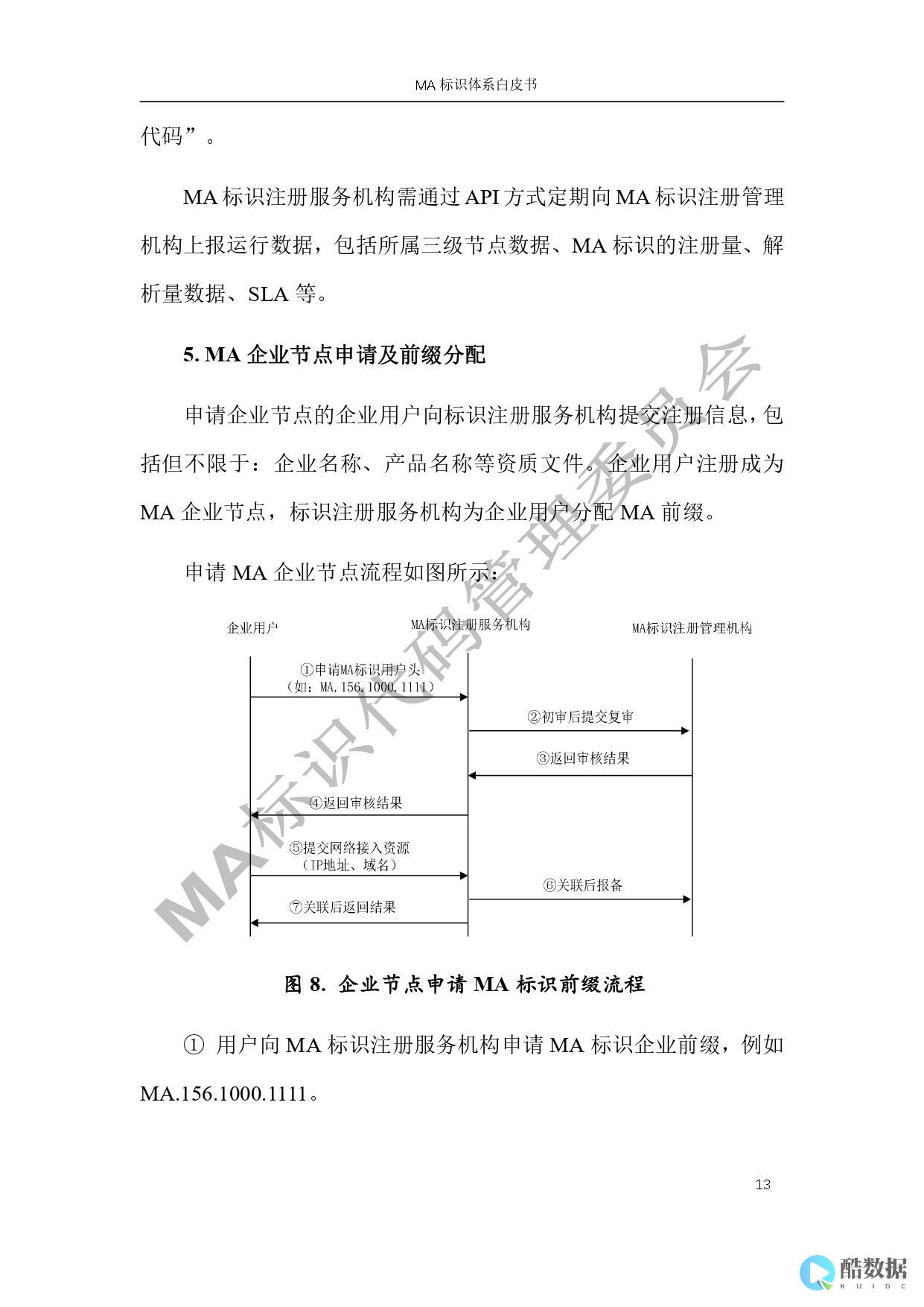 「SQLmap实战」如何导出