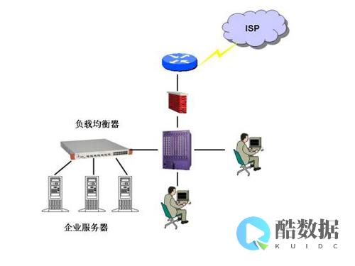 实现高效运营的关键策略