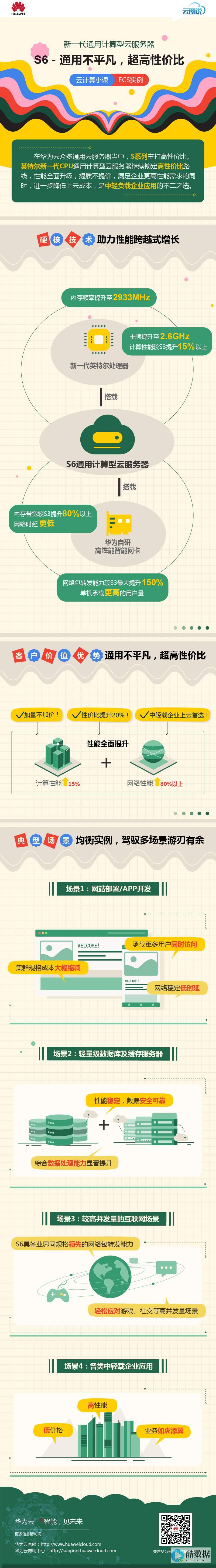 计算型云服务器
