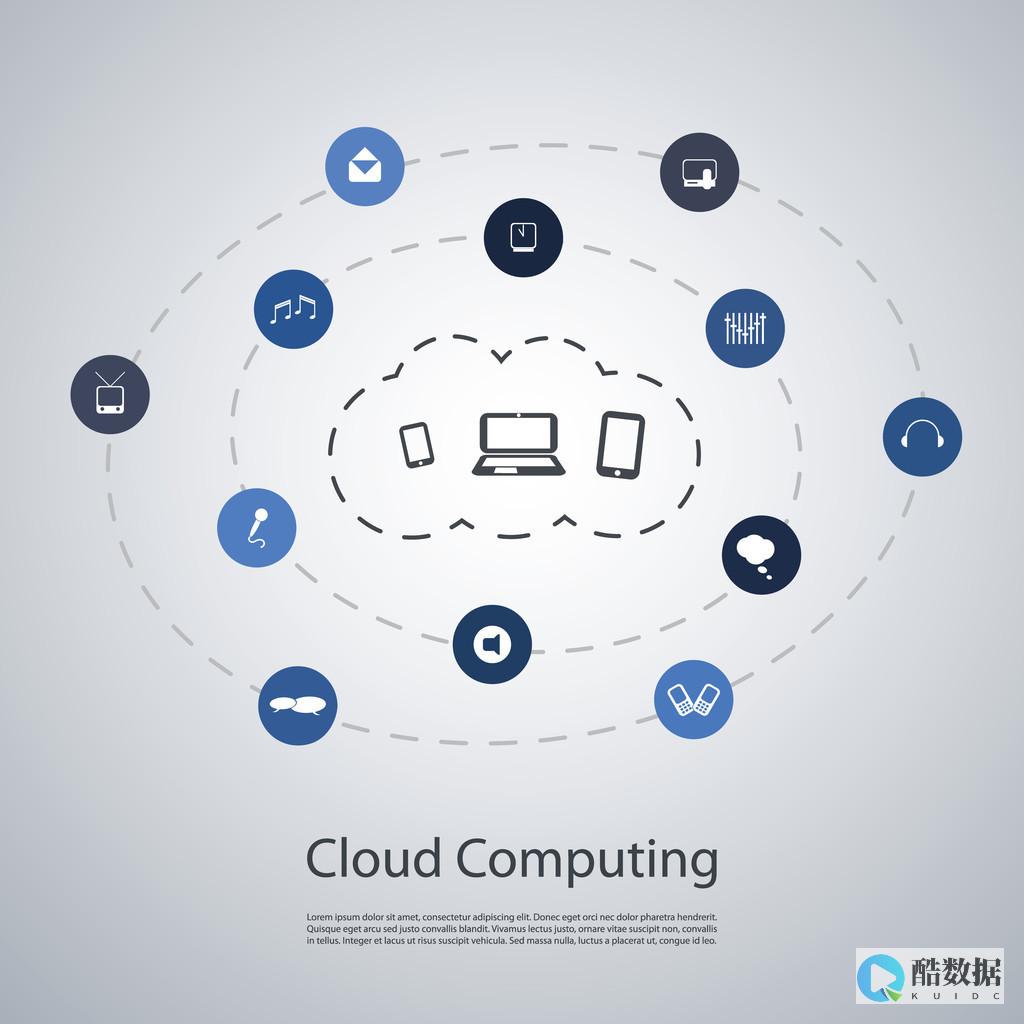 计算型云服务器的性能比其他型号的高吗