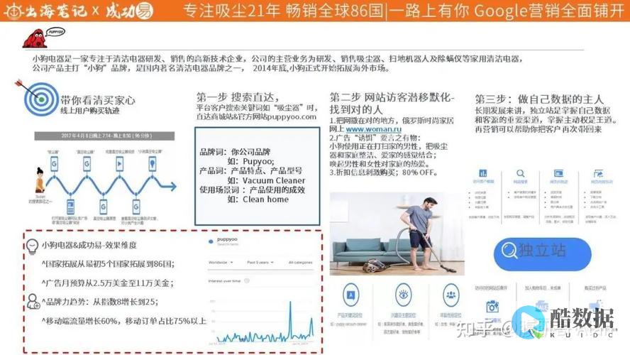 美国独立服务器