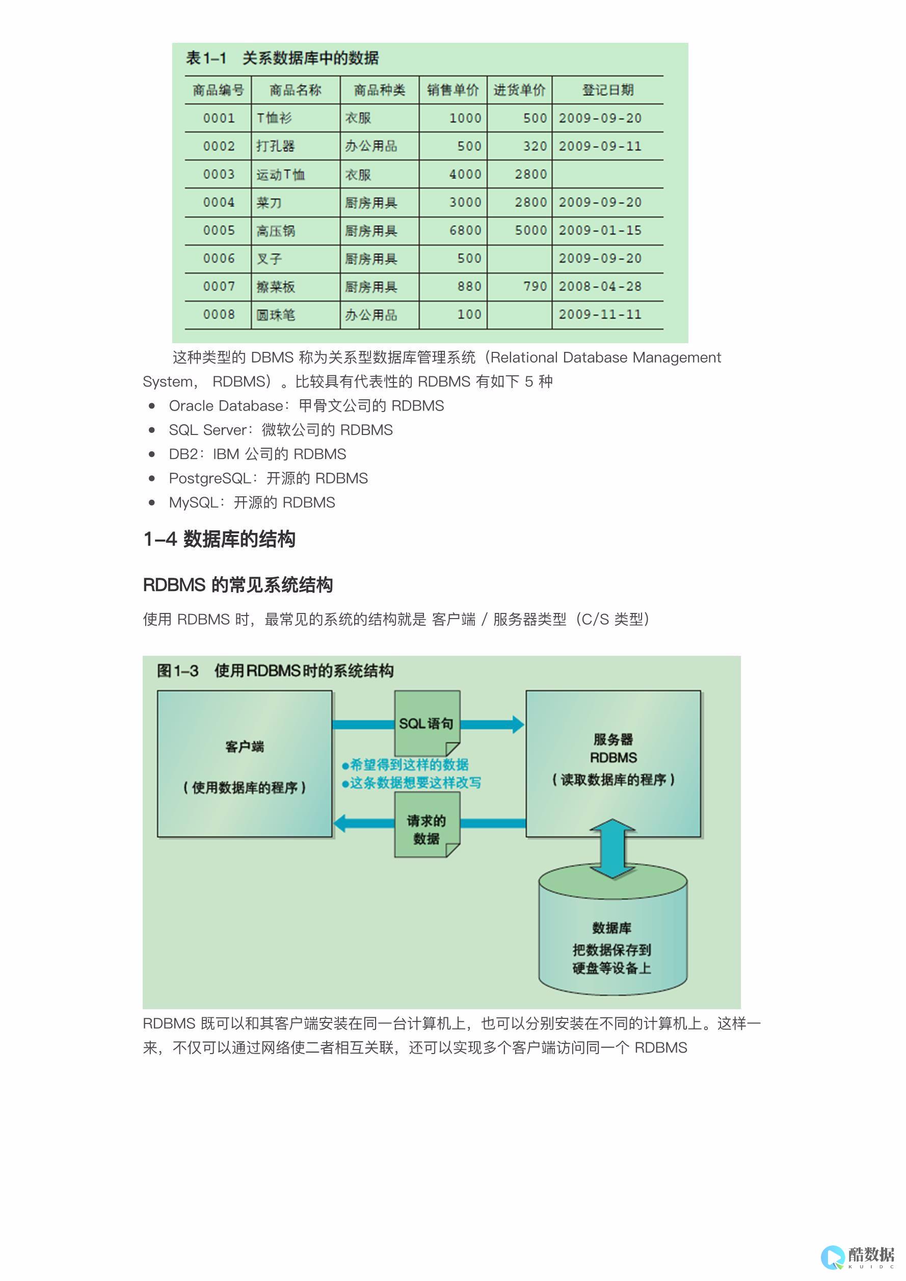 「SQL教程数据库同步学习」 (sql 教程配套数据库) (sqlyog教程)