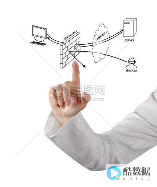 网络安全