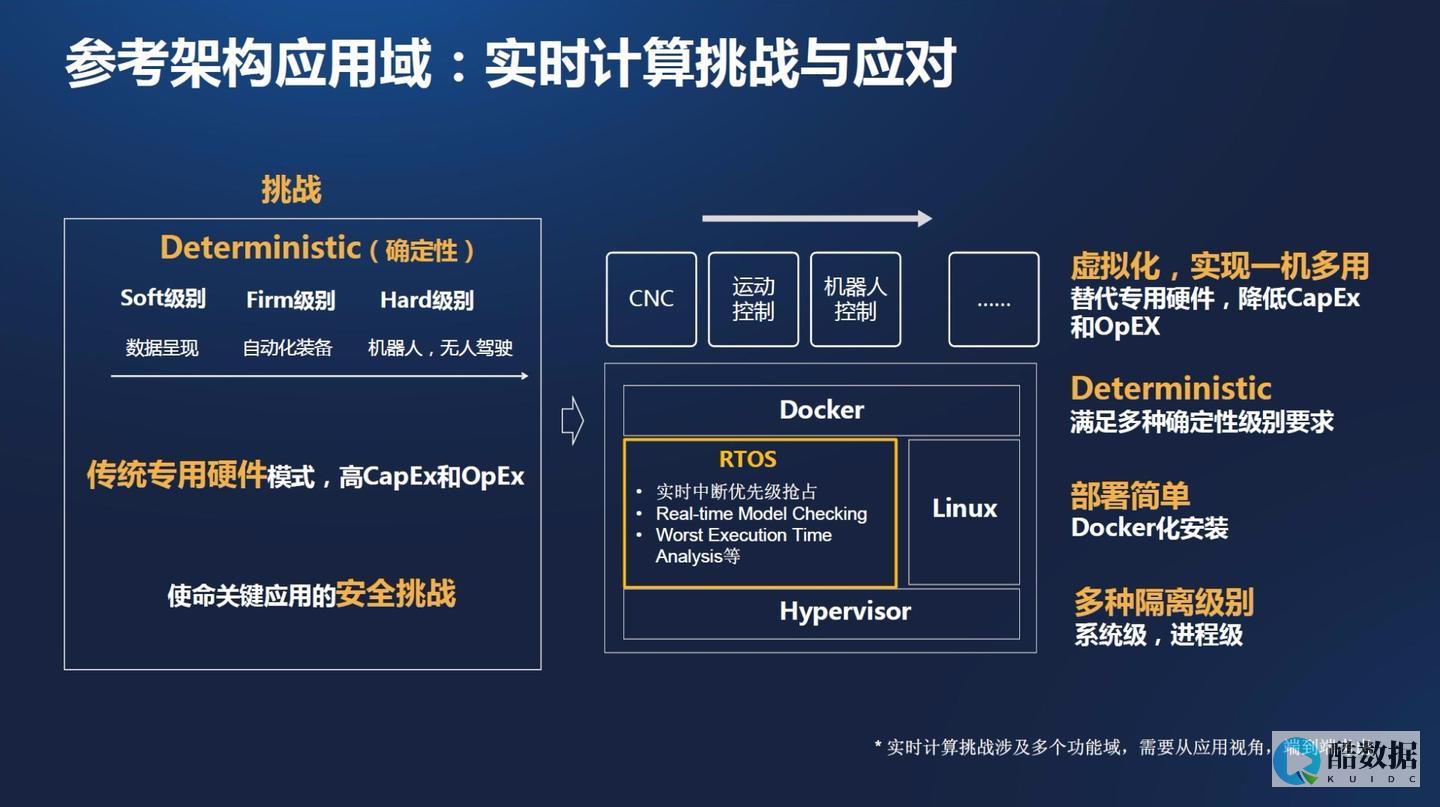 边缘计算对物联网至关重要的三个原因介绍 (边缘计算对物理的要求)
