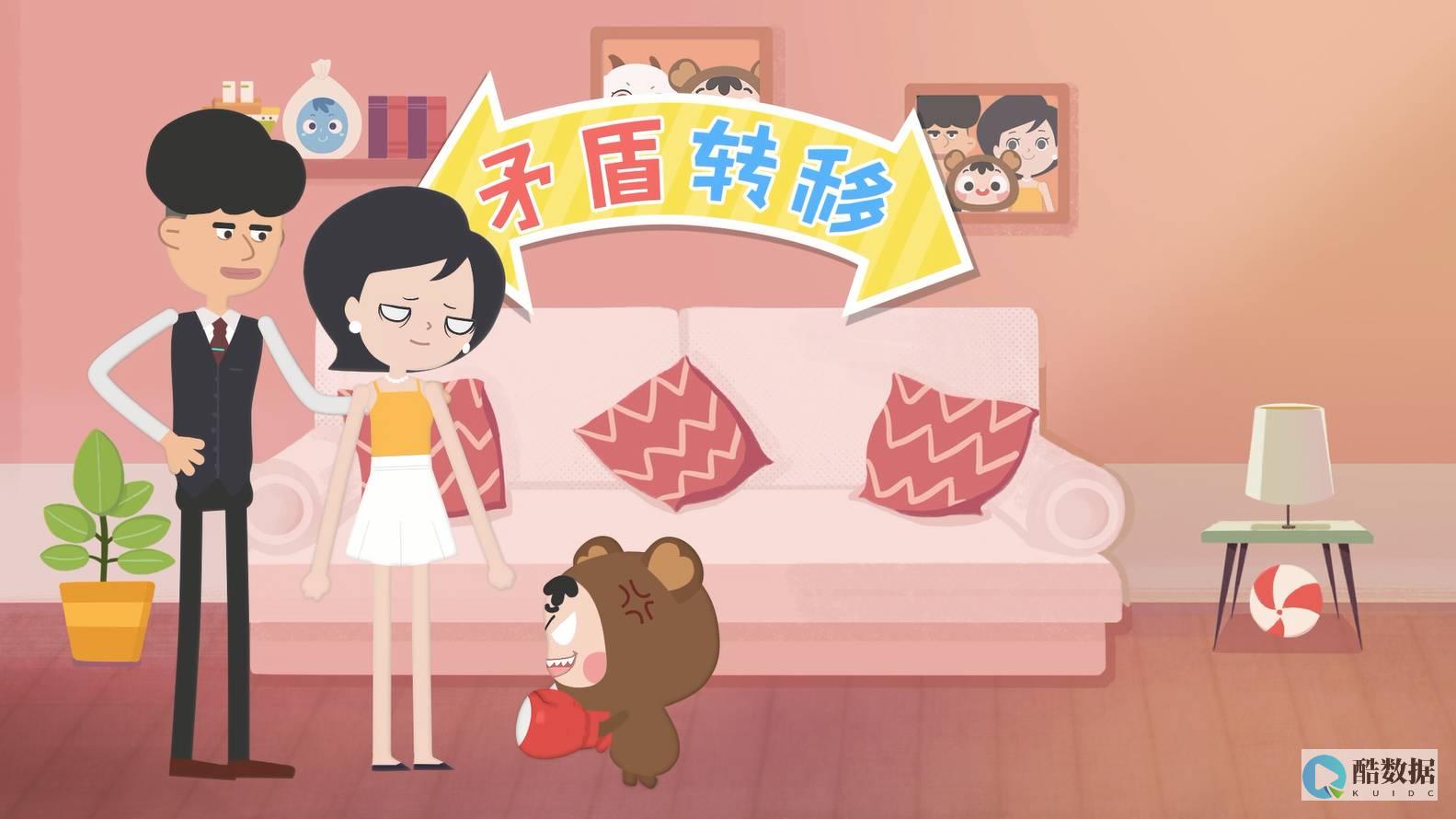 性