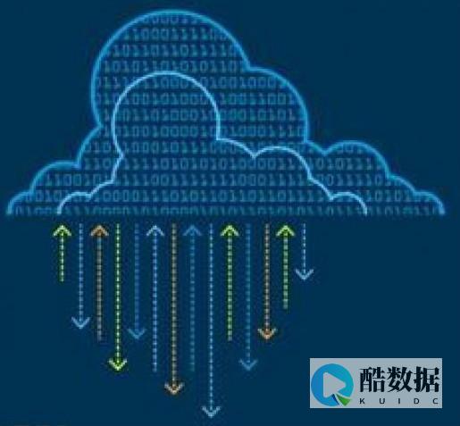 云计算什么时候会停止增长