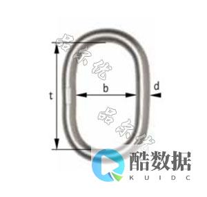 linux环境变量怎么配置