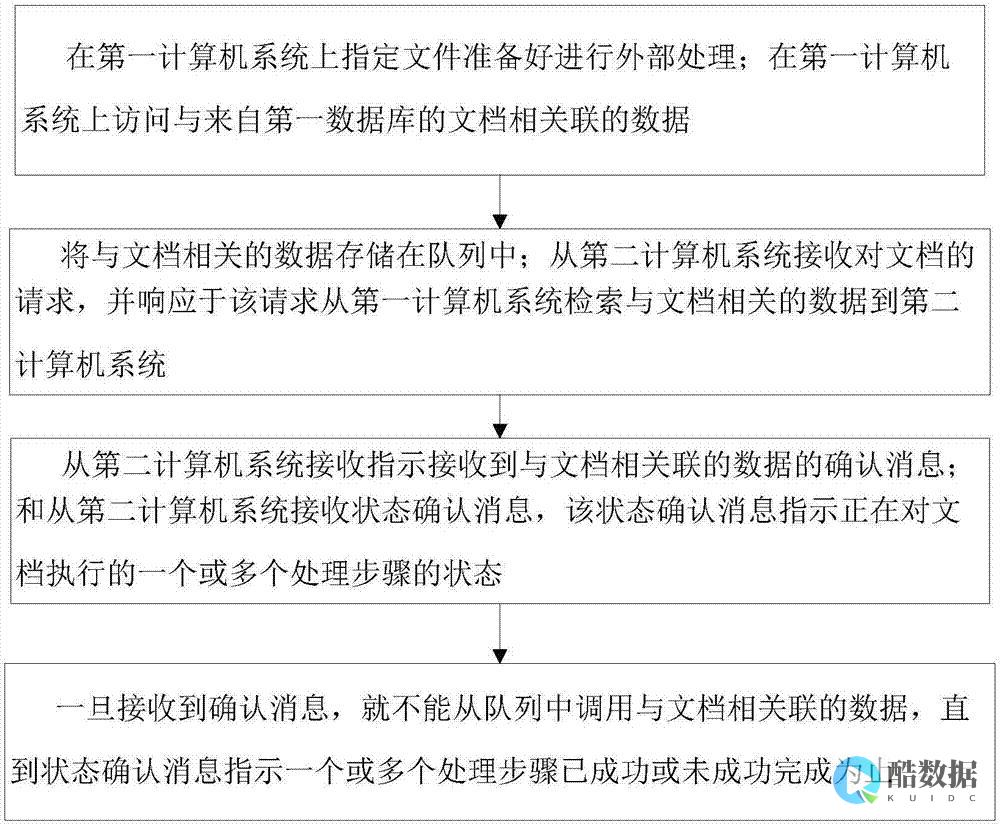 混合云如何推动数据中心演进 (混合云使用场景)