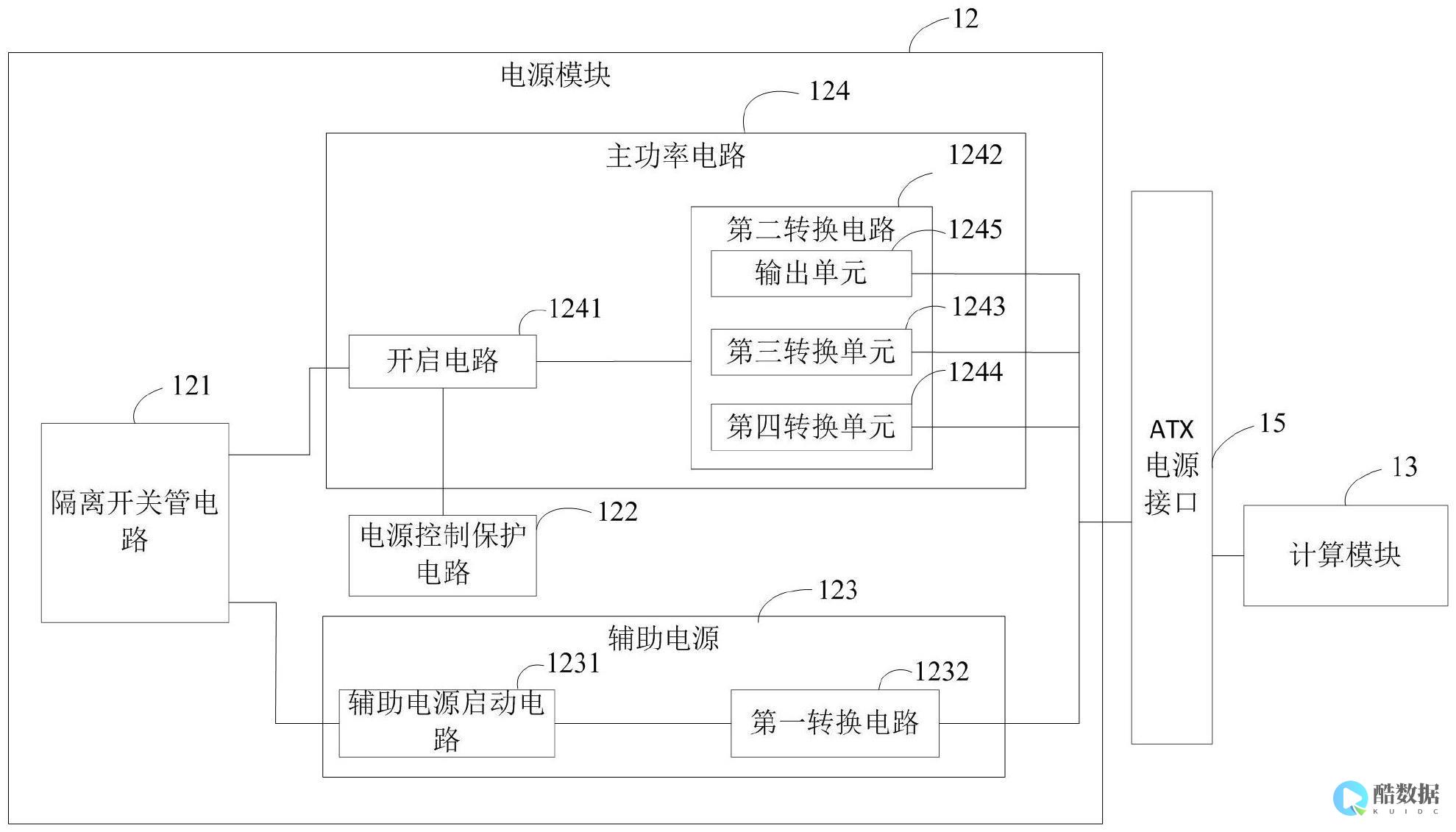 服务器系统有什么用