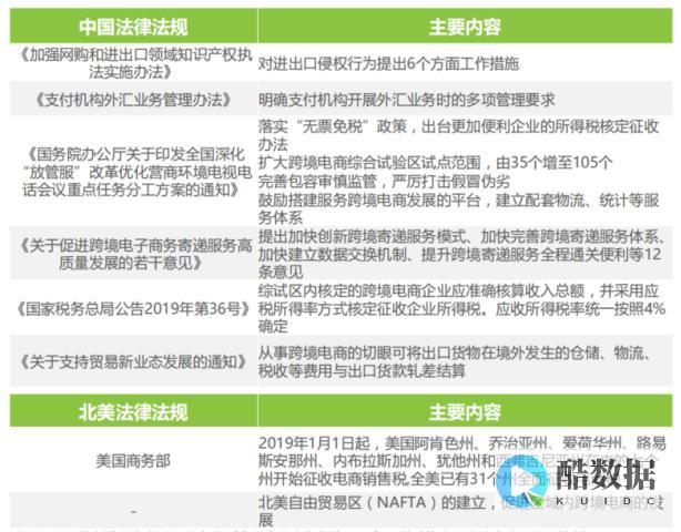 探索独立服务器在数码印刷中的应用 (探索独立服务的例子)