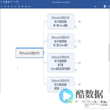 用PyCharm搭建Flask项目并连接数据库 (pycharm flask 数据库) (用pycharm)