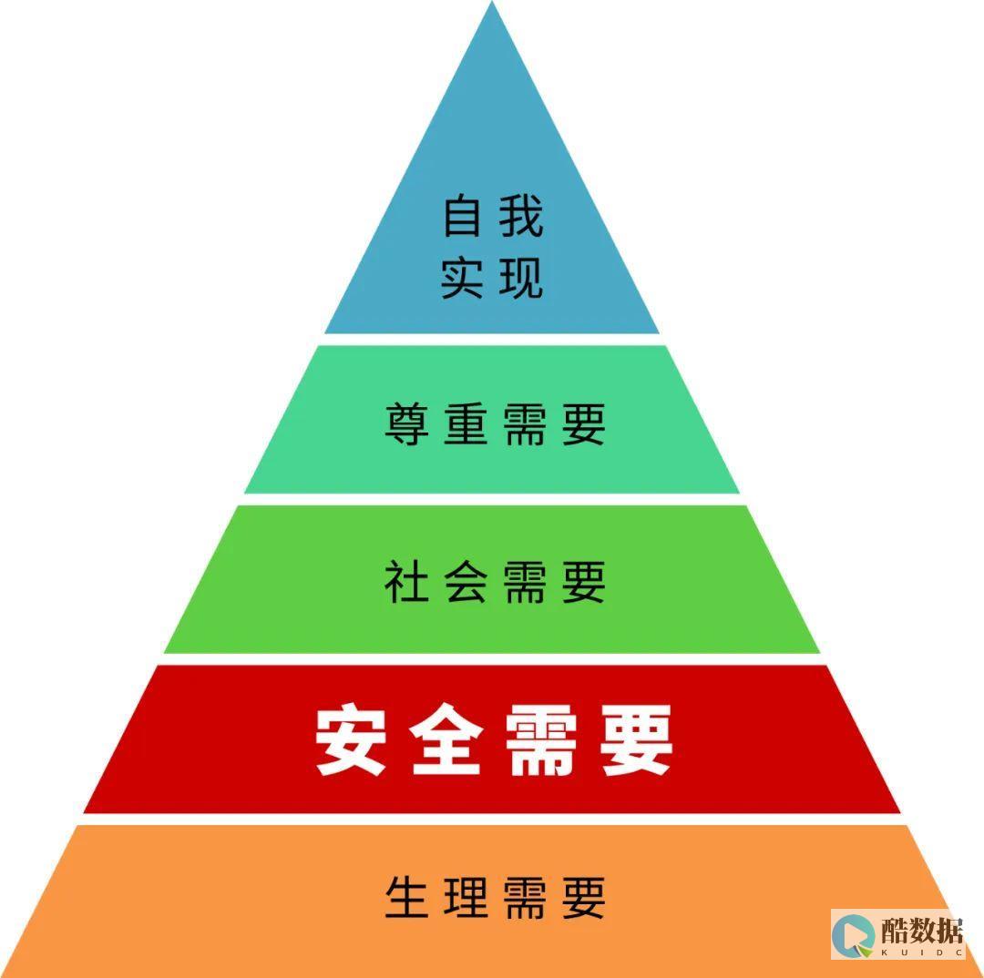 金蝶K3数据库还原解决方案