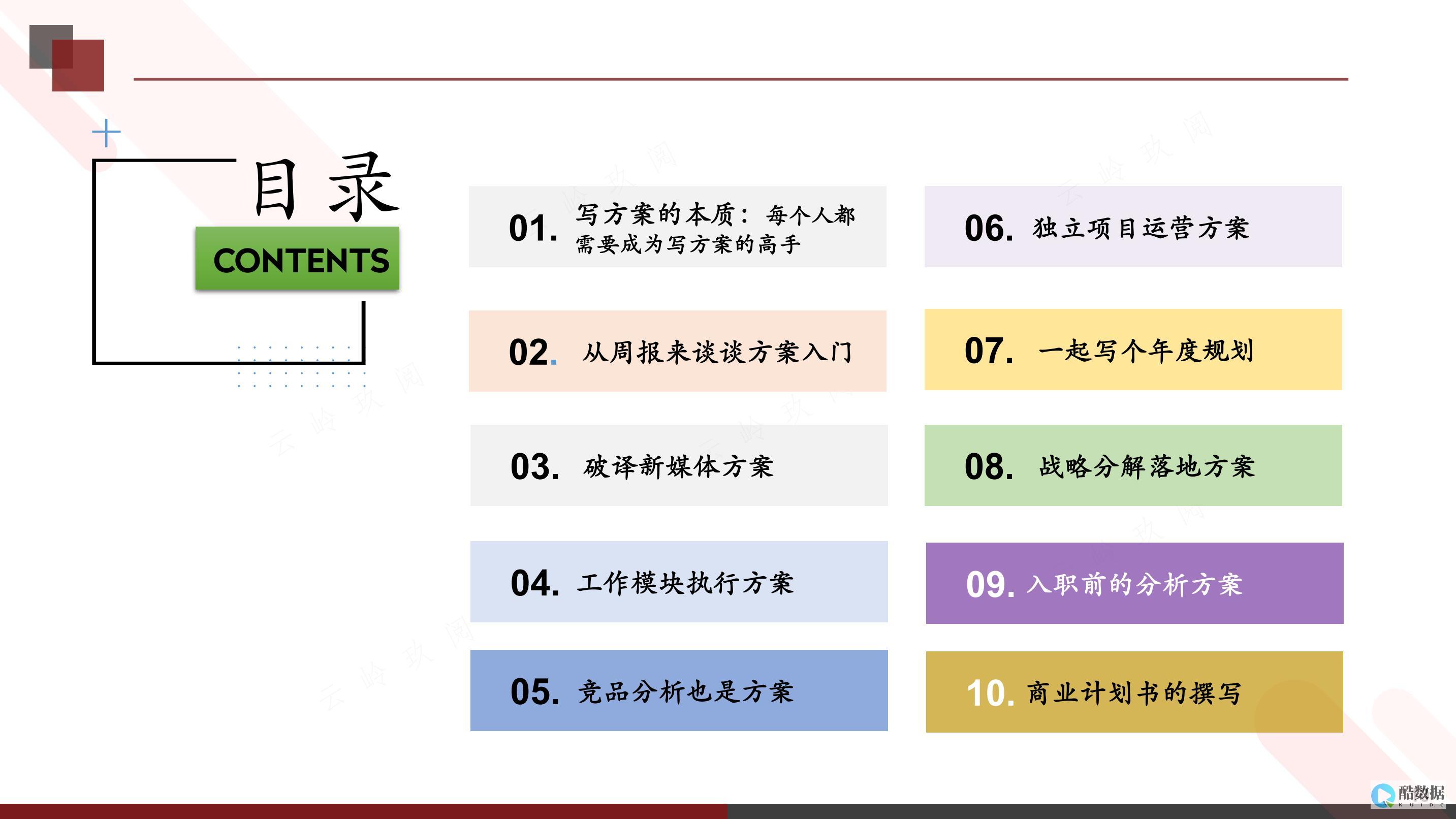 解决方案 如何快速解决Oracle数据库块损坏问题？ (oracle数据库 块损坏) (解决方案如何撰写)