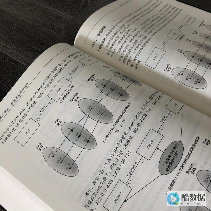 数据库语句的执行方式