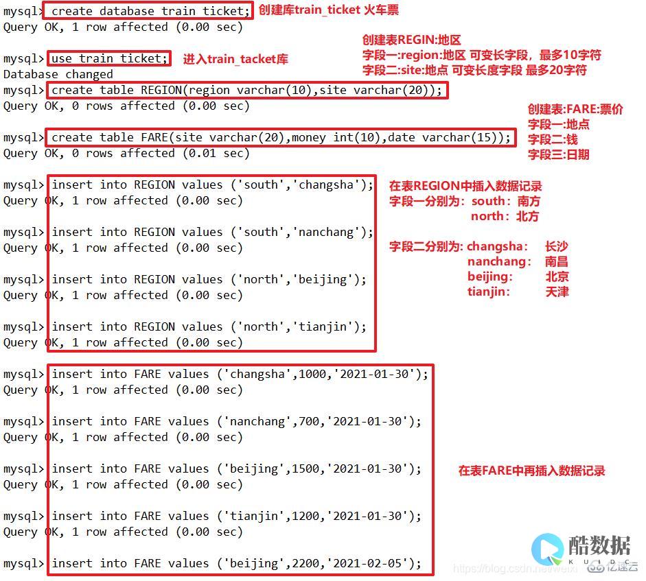 数据库语句的使用