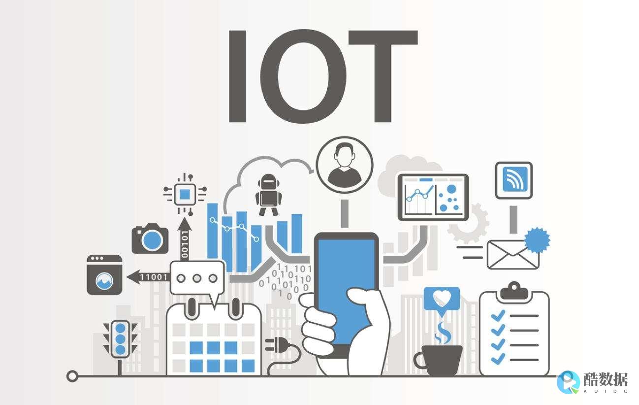 iot解决方案