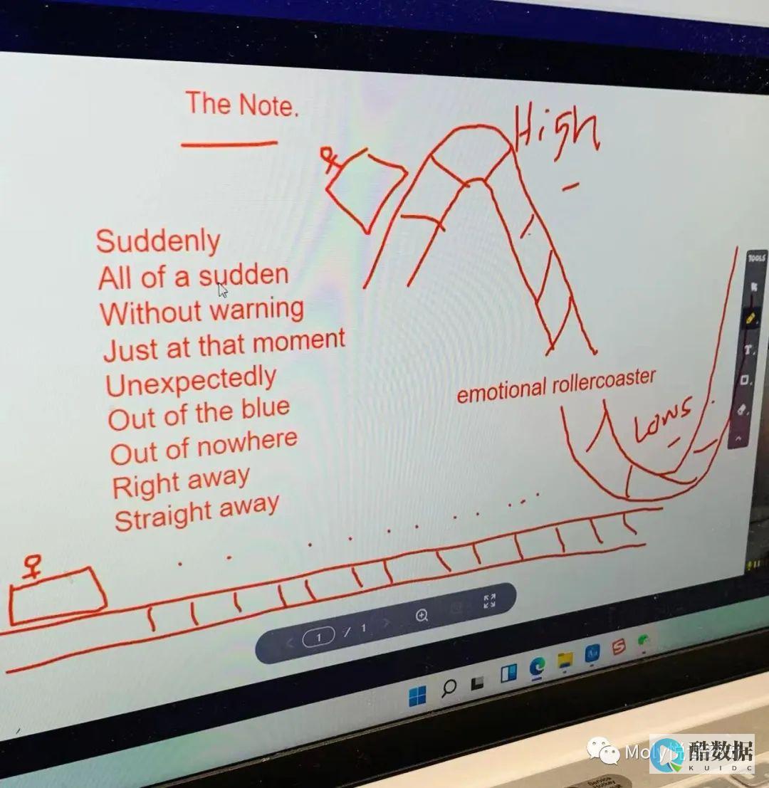 深入理解Redis中的键空间设置（redis 键空间设置） (深入理解redis pdf)