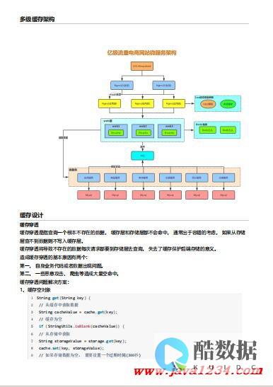 优化Redis配置提升性能(redis配置性能优化) (优化redis配置)