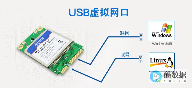 4G通信模块数据库输出格式解析