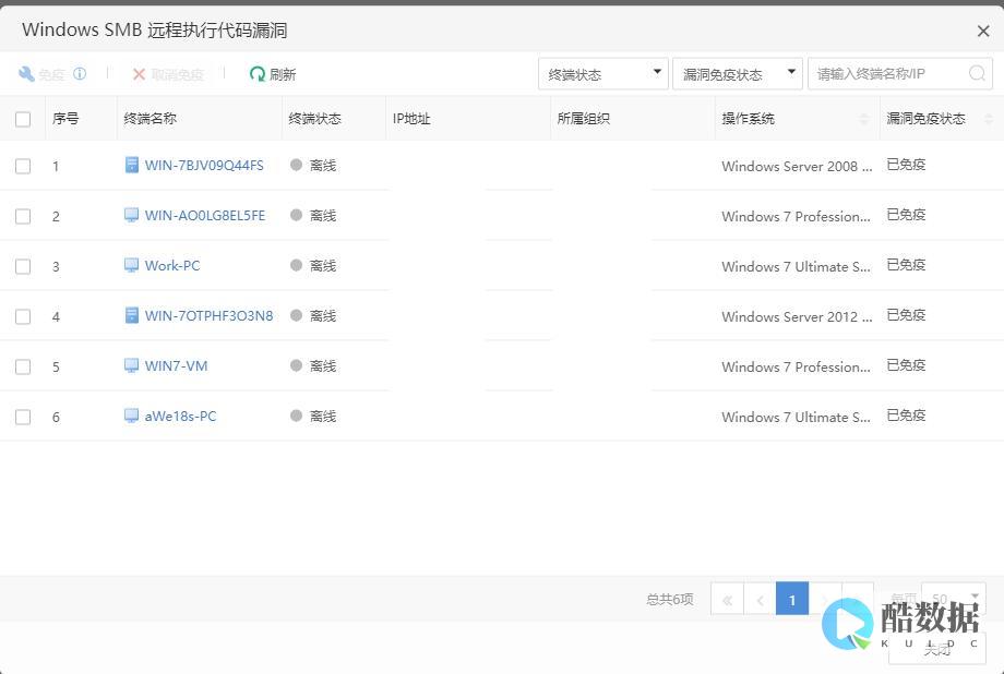 深信服积极响应云计算服务安全评估工作 (深信服 公告)
