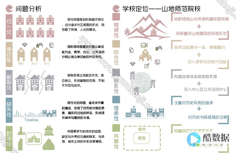 策略设计基于Redis与Java的过期策略