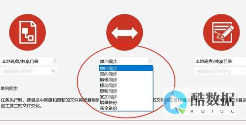服务器远程登录