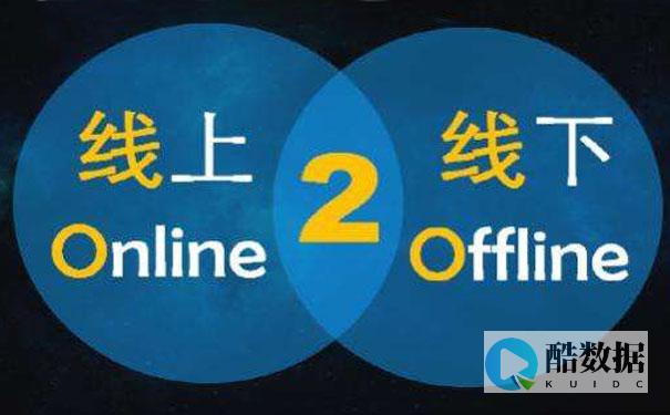 服务器租用到何种程度才算合适？ (服务器租用到哪里)