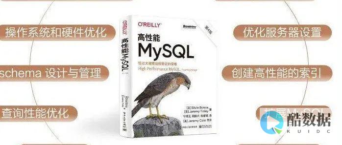 sql