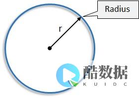 Radius服务器的优缺点