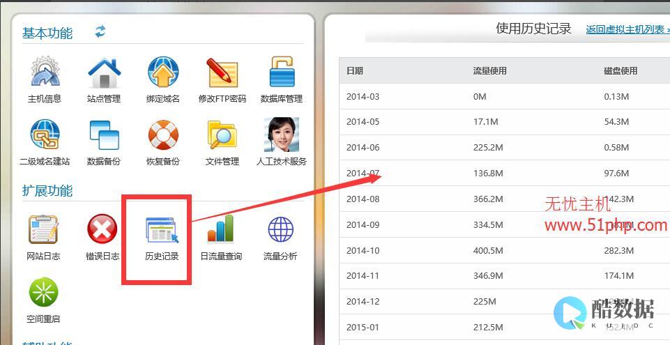香港vps