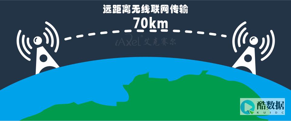 用无线网络远程登陆服务器卡顿的缘故 (无线网络远距离如何桥接)