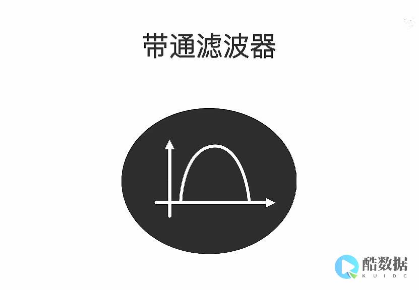 美国服务器