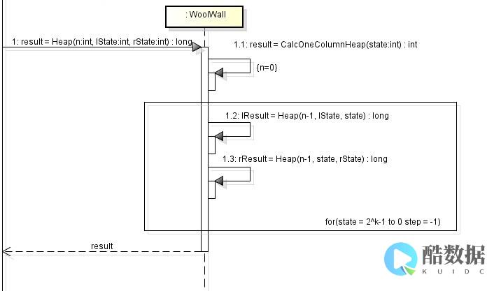 操作系统与数据库应用系统实例的关系解析 (操作系统是数据库应用系统实例吗) (操作系统与数据库监控内容)