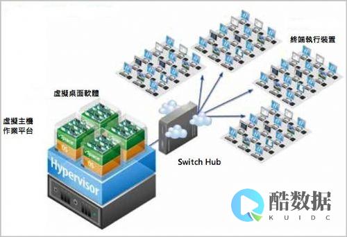 虚拟化桌面将是思杰Synergy柏林站一大重点