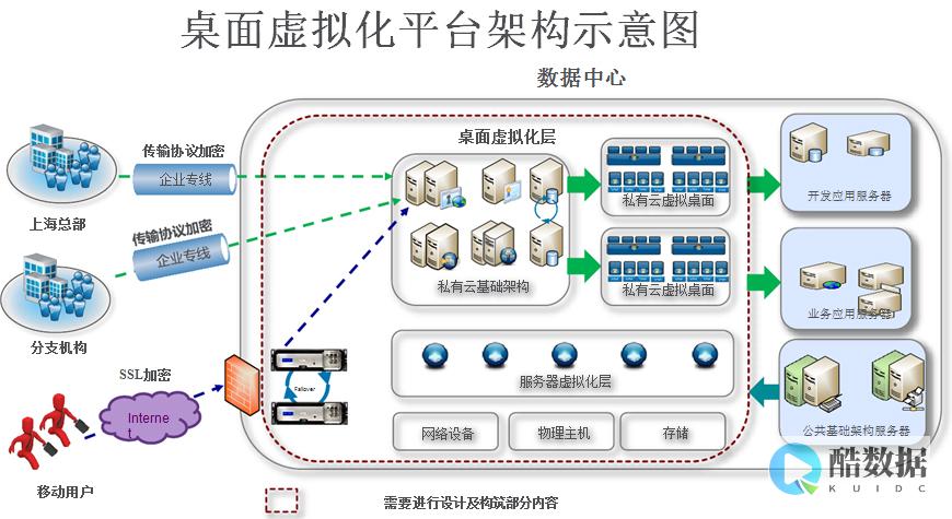 虚拟化桌面将是思杰Synergy柏林站一大重点