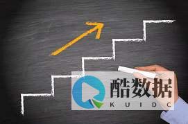 文件权限