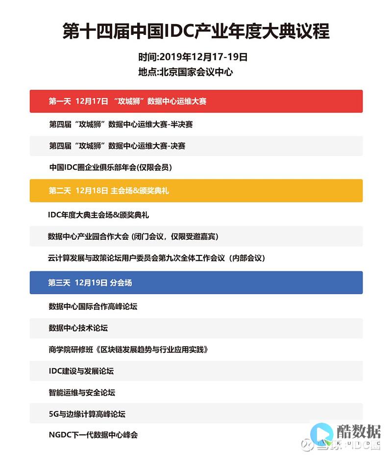 IDC调查中发现的有趣细节