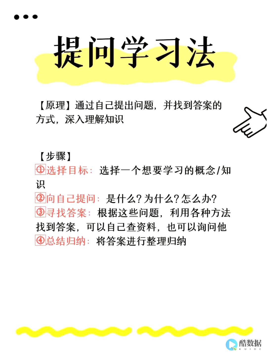 存储技术