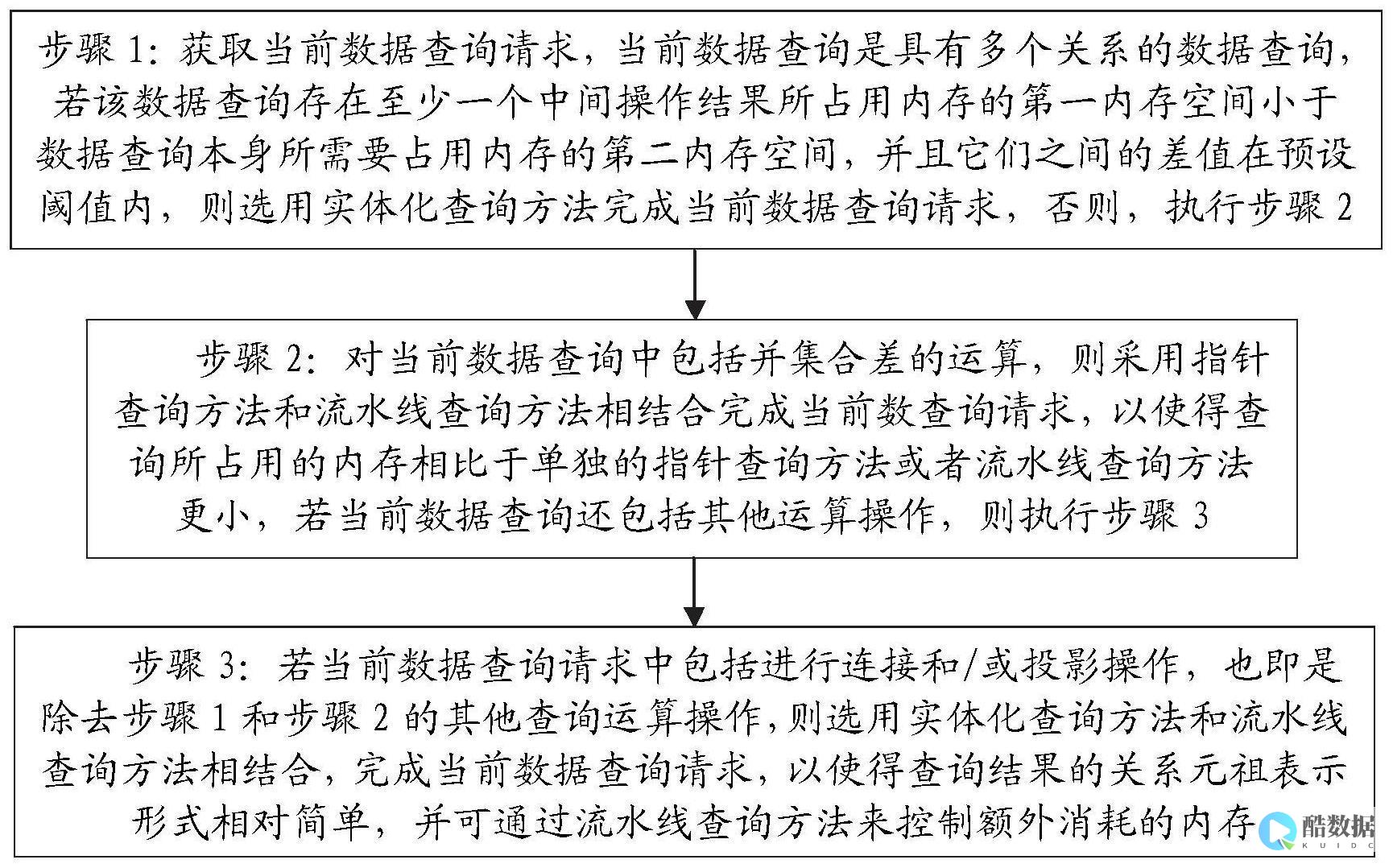 关系数据库的基本单位 (关系数据库的数据模型是)