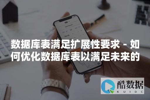 数据库新增数据