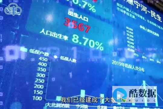 面对云计算白热化