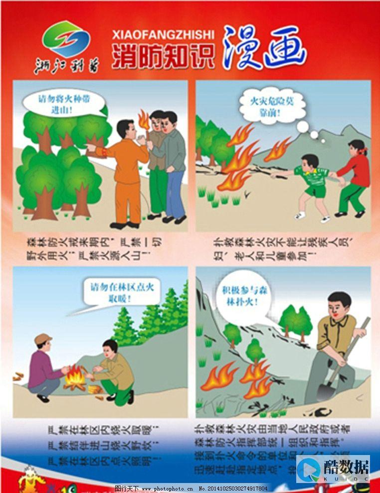 如何进行防火墙的基本配置？ (如何进行防火分区)